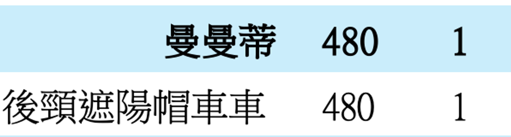 截圖 2026-05-10 下午1.55.41
