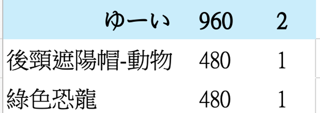 截圖 2026-05-10 下午1.55.36