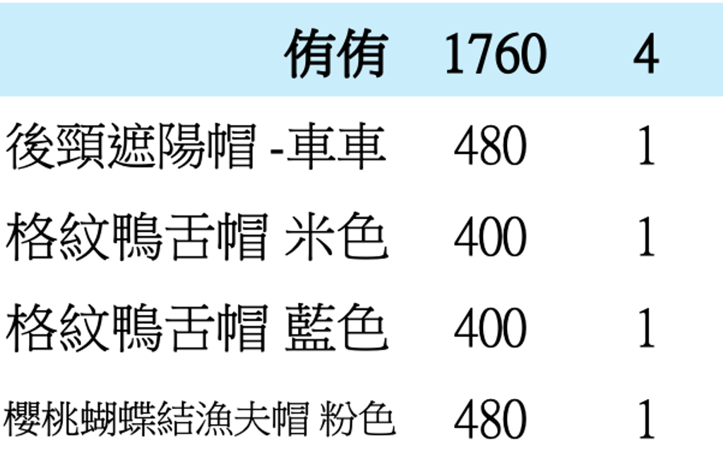截圖 2026-05-10 下午1.55.40