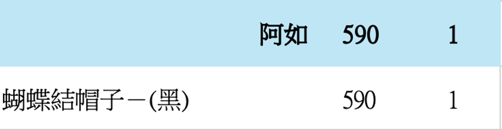 截圖 2026-05-10 下午2.11.24