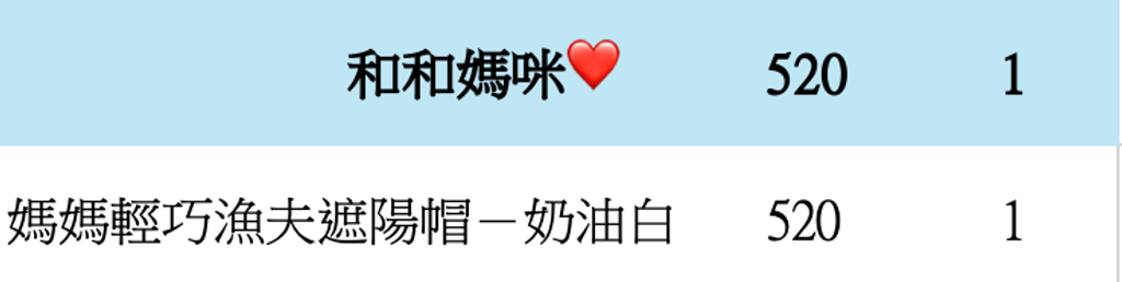 截圖 2026-05-10 下午2.11.22