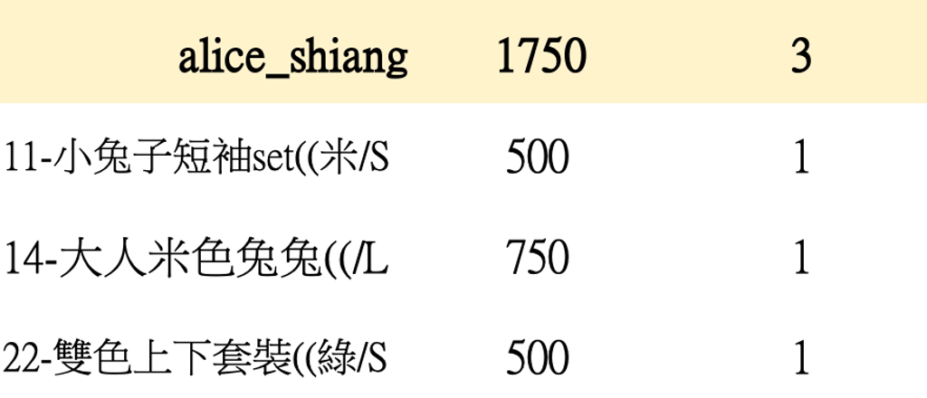 截圖 2026-05-14 上午2.55.36