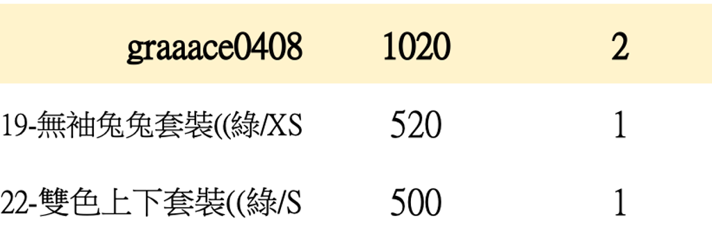 截圖 2026-05-14 上午2.56.42