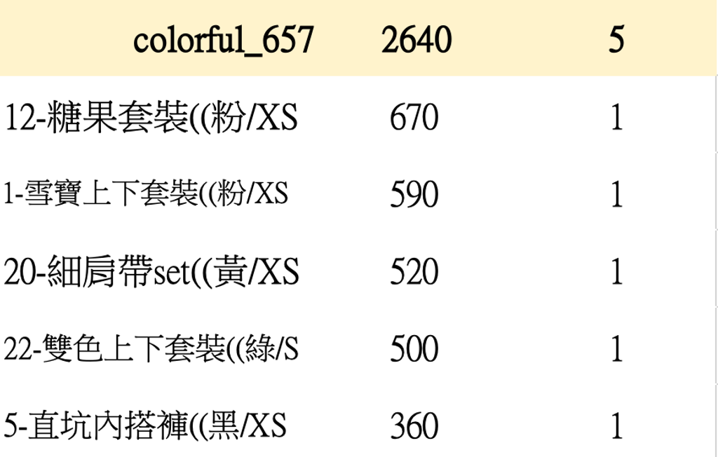 截圖 2026-05-14 上午2.56.03