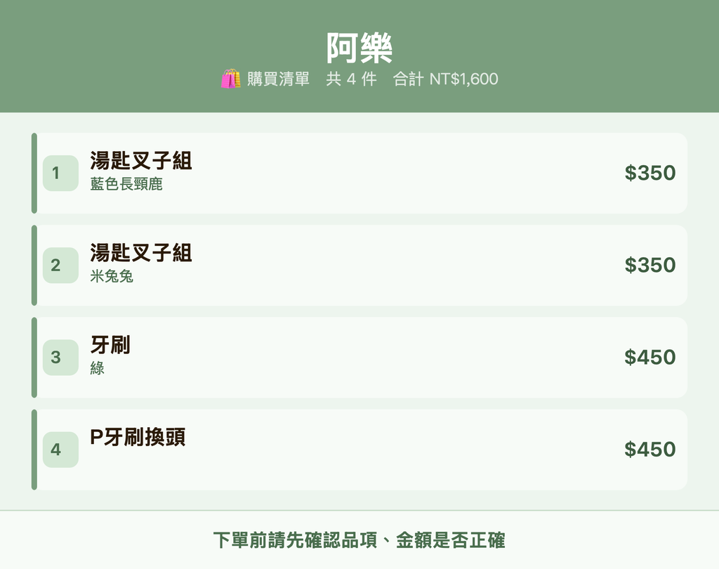 阿樂_購買清單