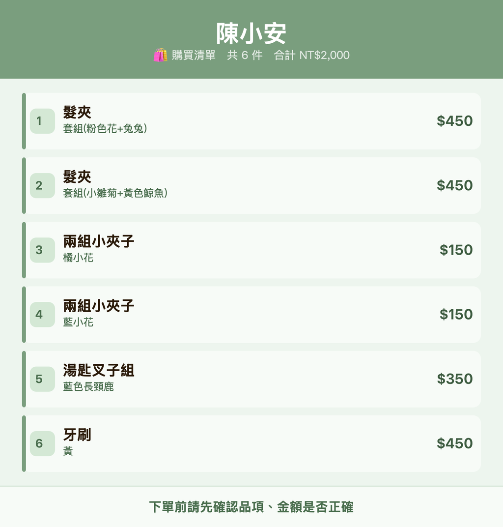 陳小安_購買清單