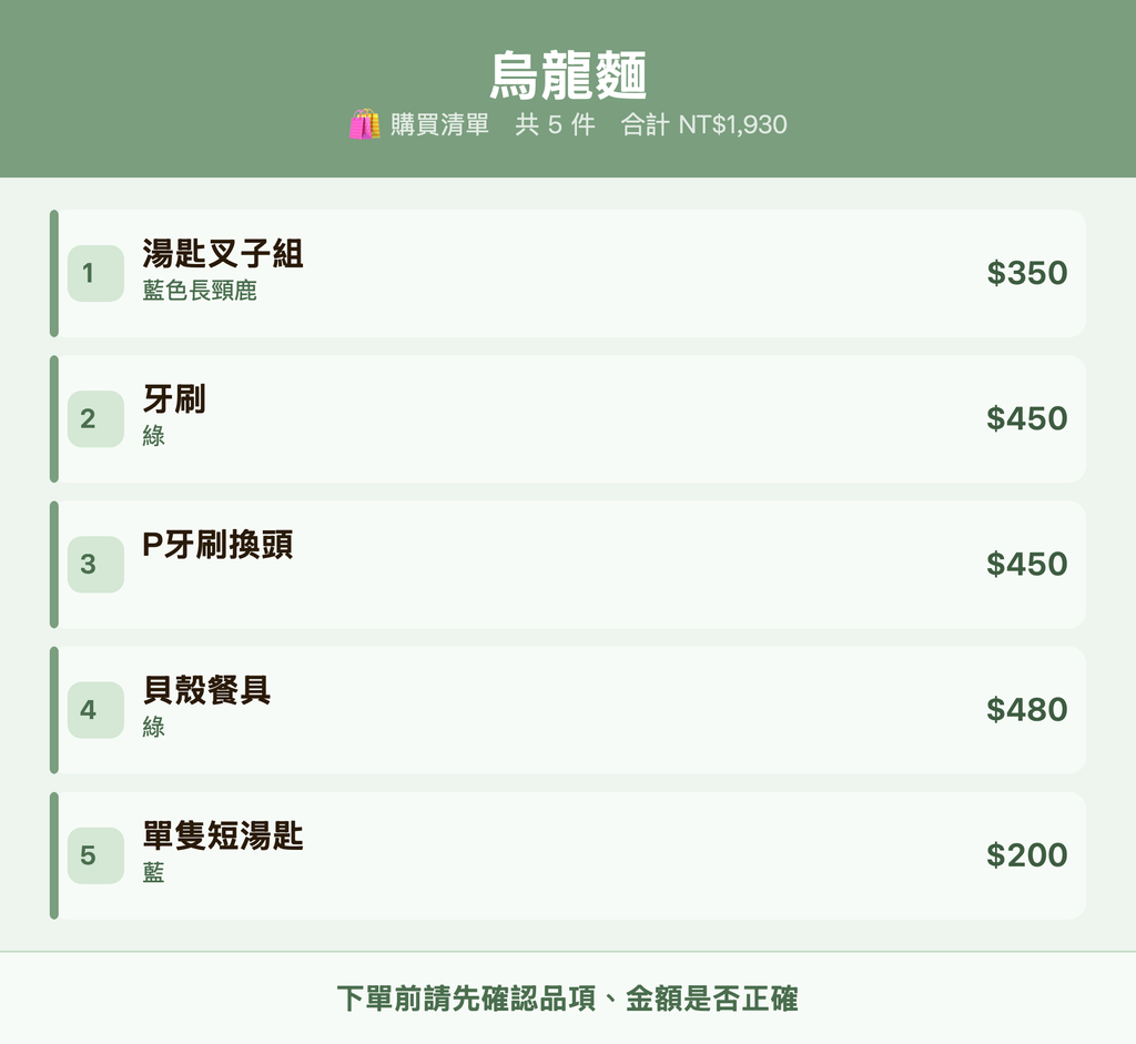 烏龍麵_購買清單