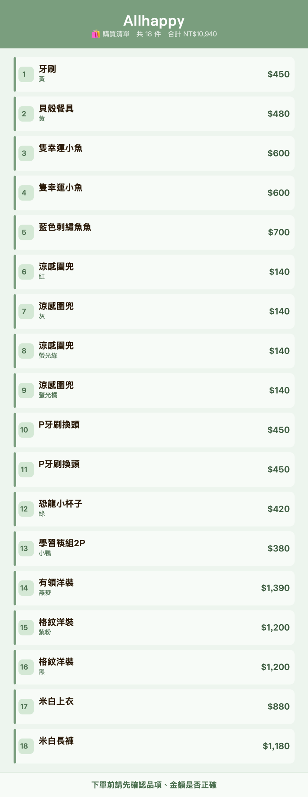 Allhappy_購買清單