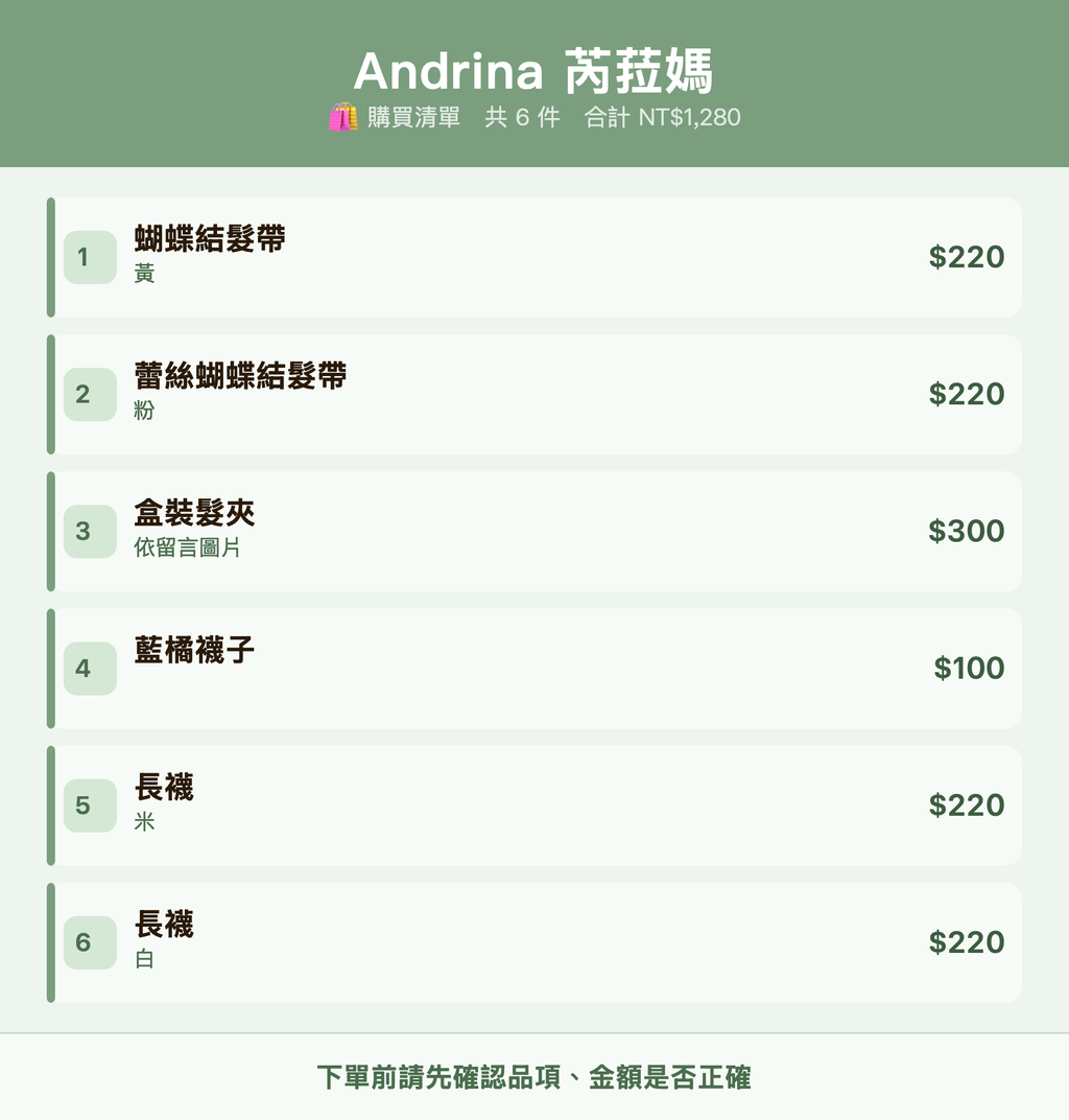 Andrina 芮菈媽_購買清單