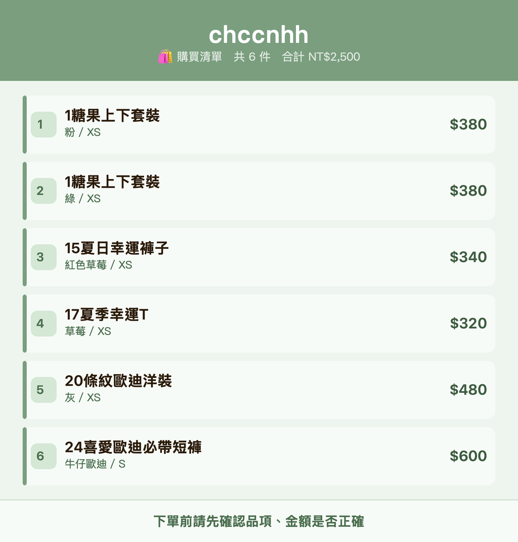 chccnhh_購買清單