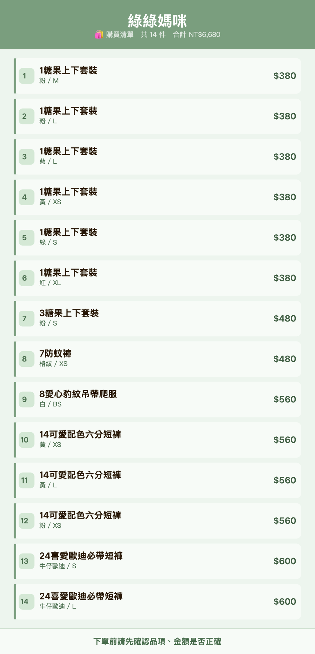 綠綠媽咪_購買清單