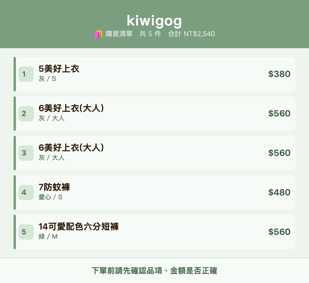 kiwigog_購買清單
