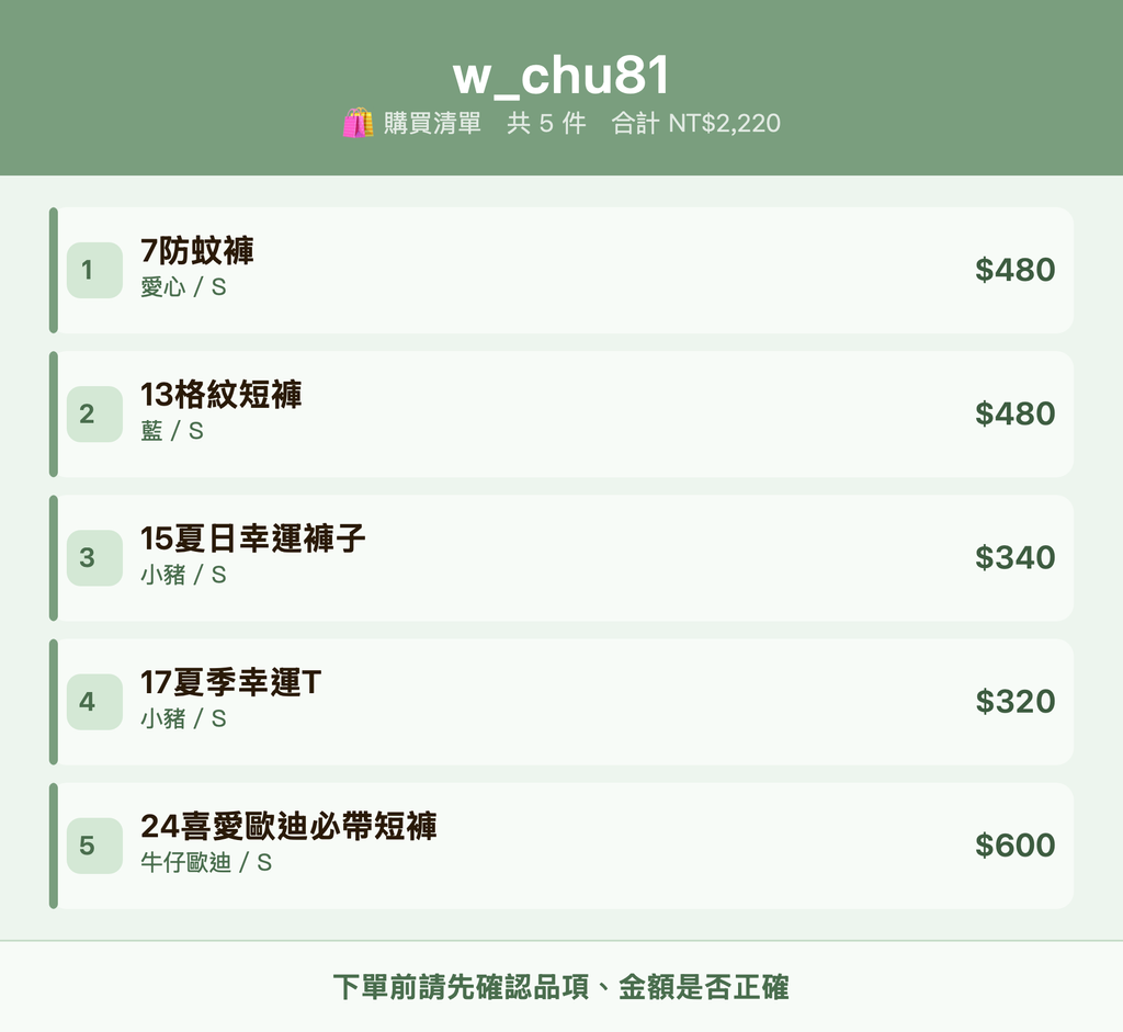 w_chu81_購買清單