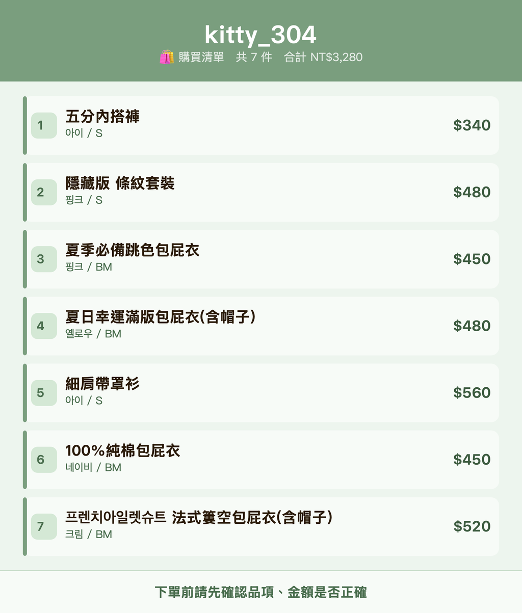 kitty_304_購買清單