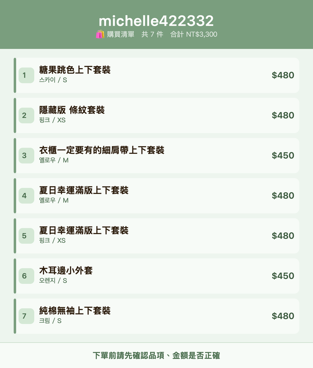 michelle422332_購買清單