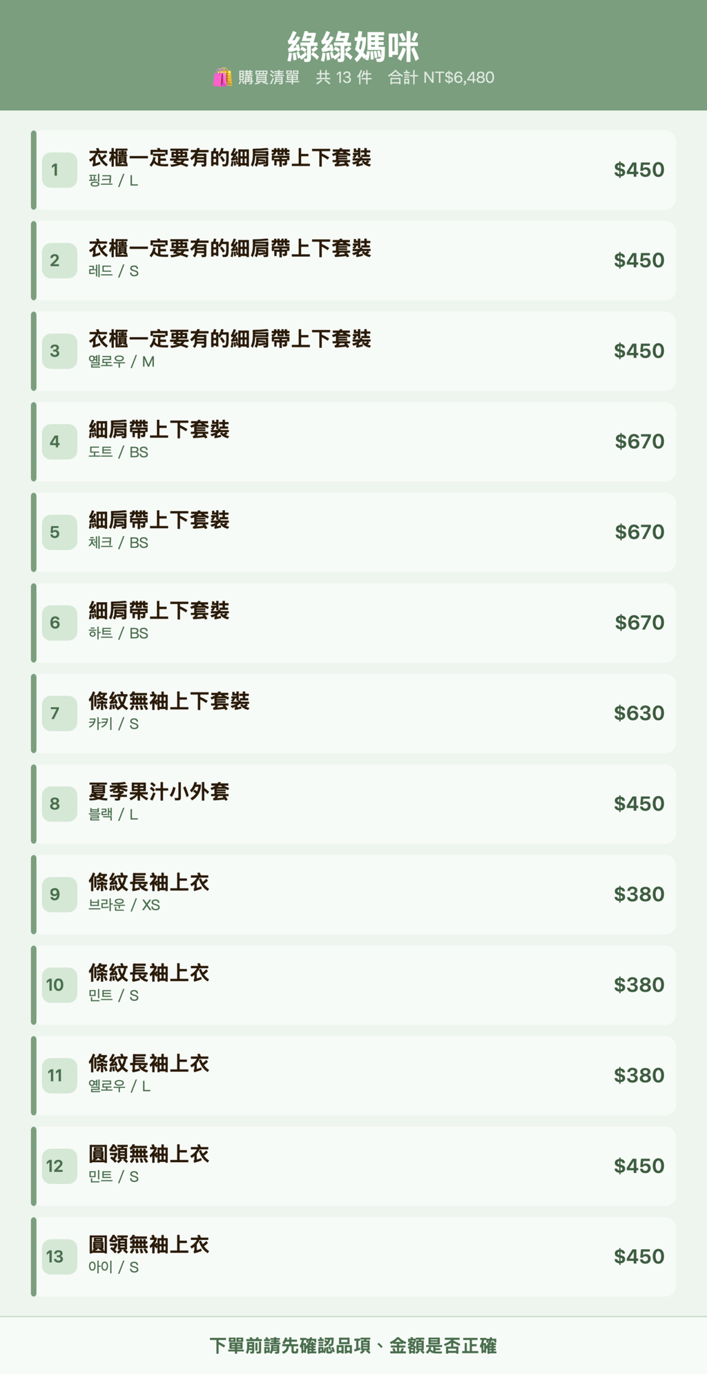 綠綠媽咪_購買清單