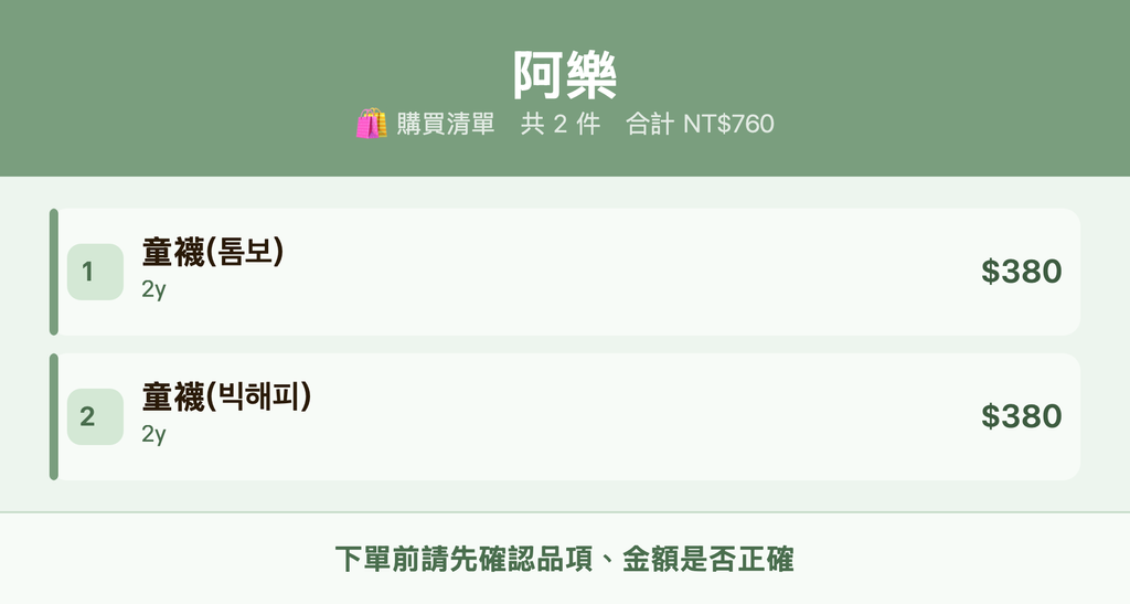 阿樂_購買清單