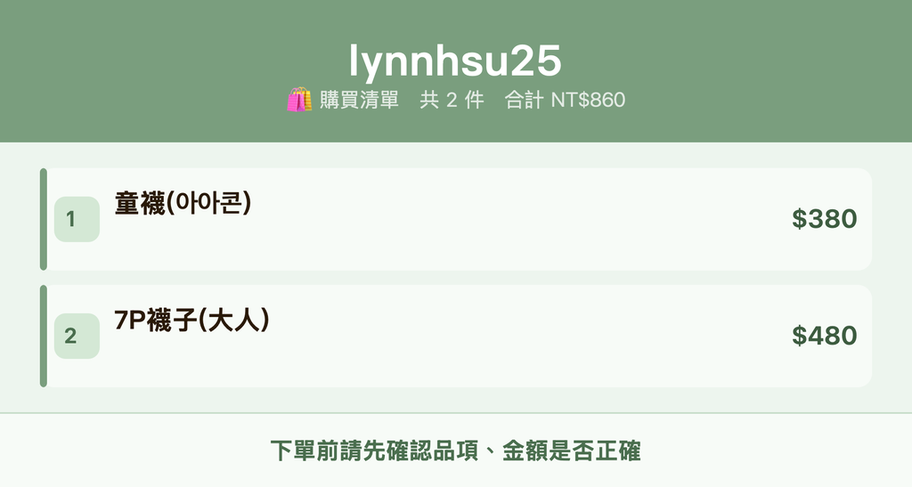 lynnhsu25_購買清單