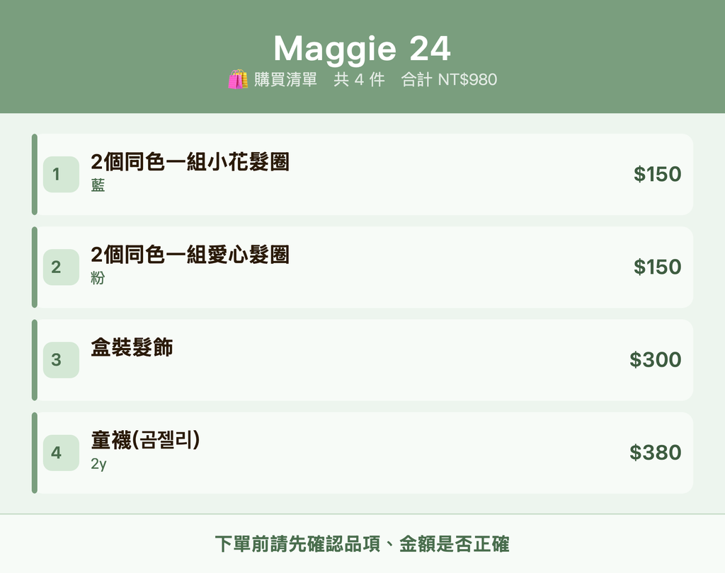 Maggie 24_購買清單