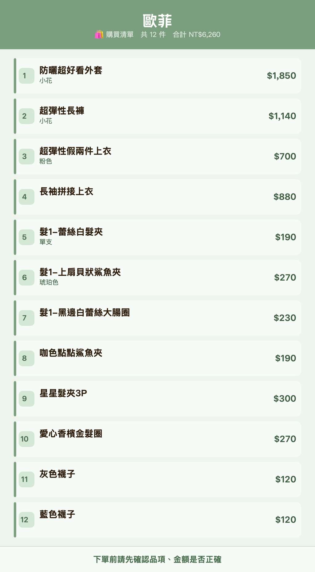 歐菲_購買清單