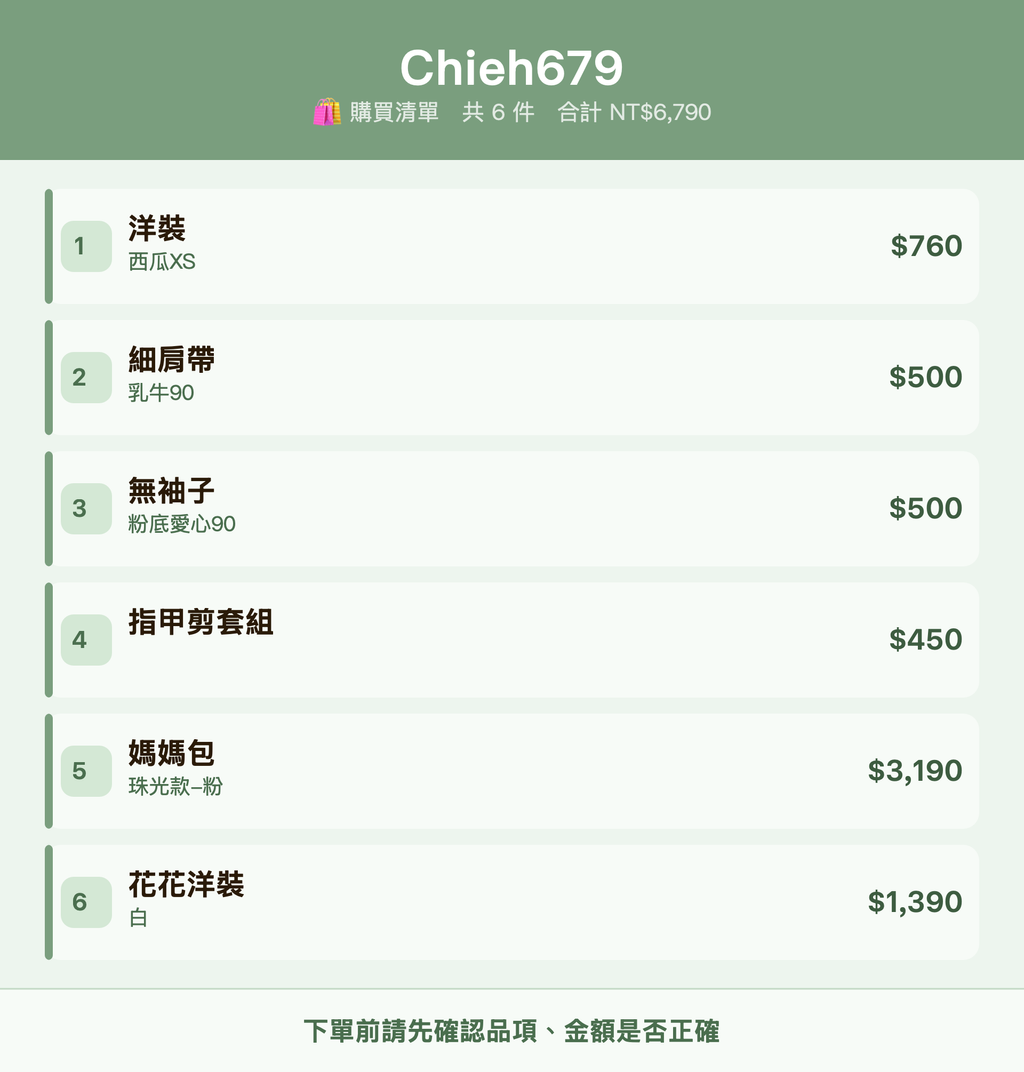 Chieh679_購買清單