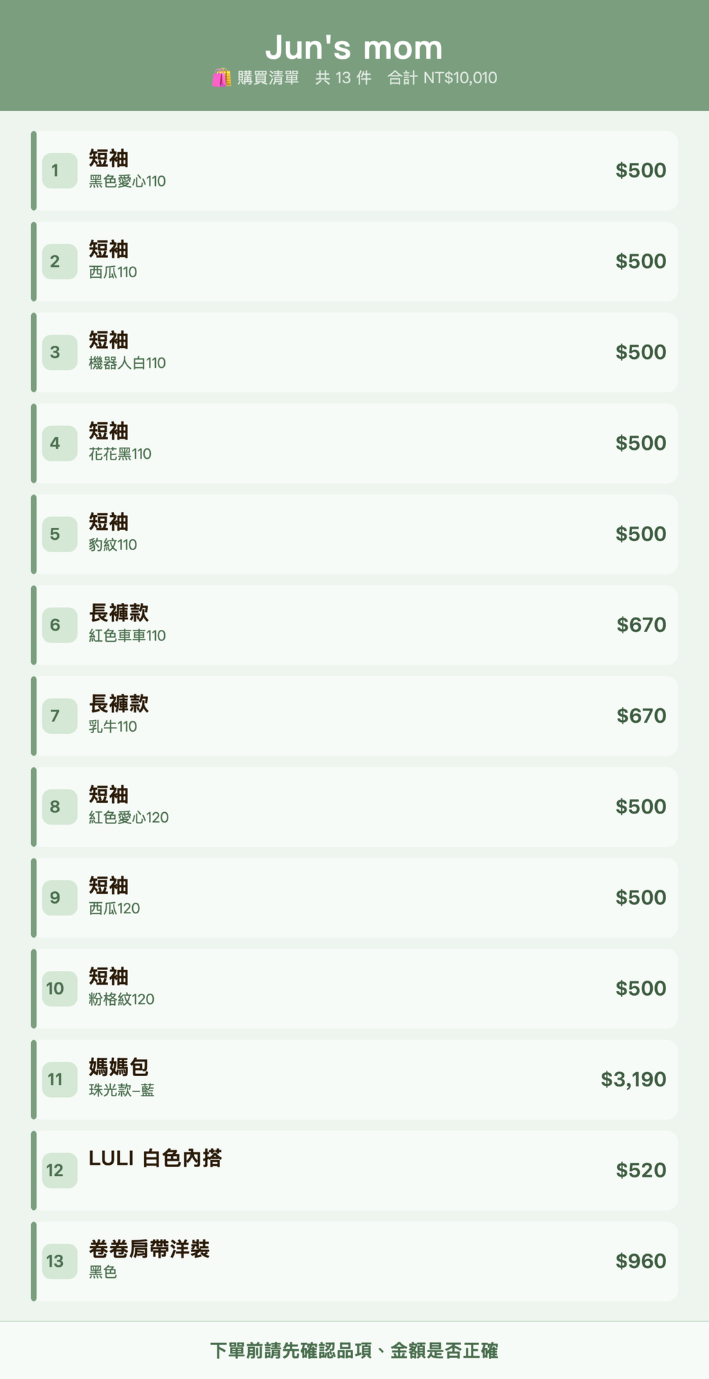 Jun's mom_購買清單