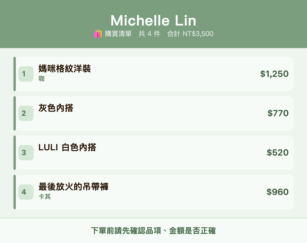 Michelle Lin_購買清單