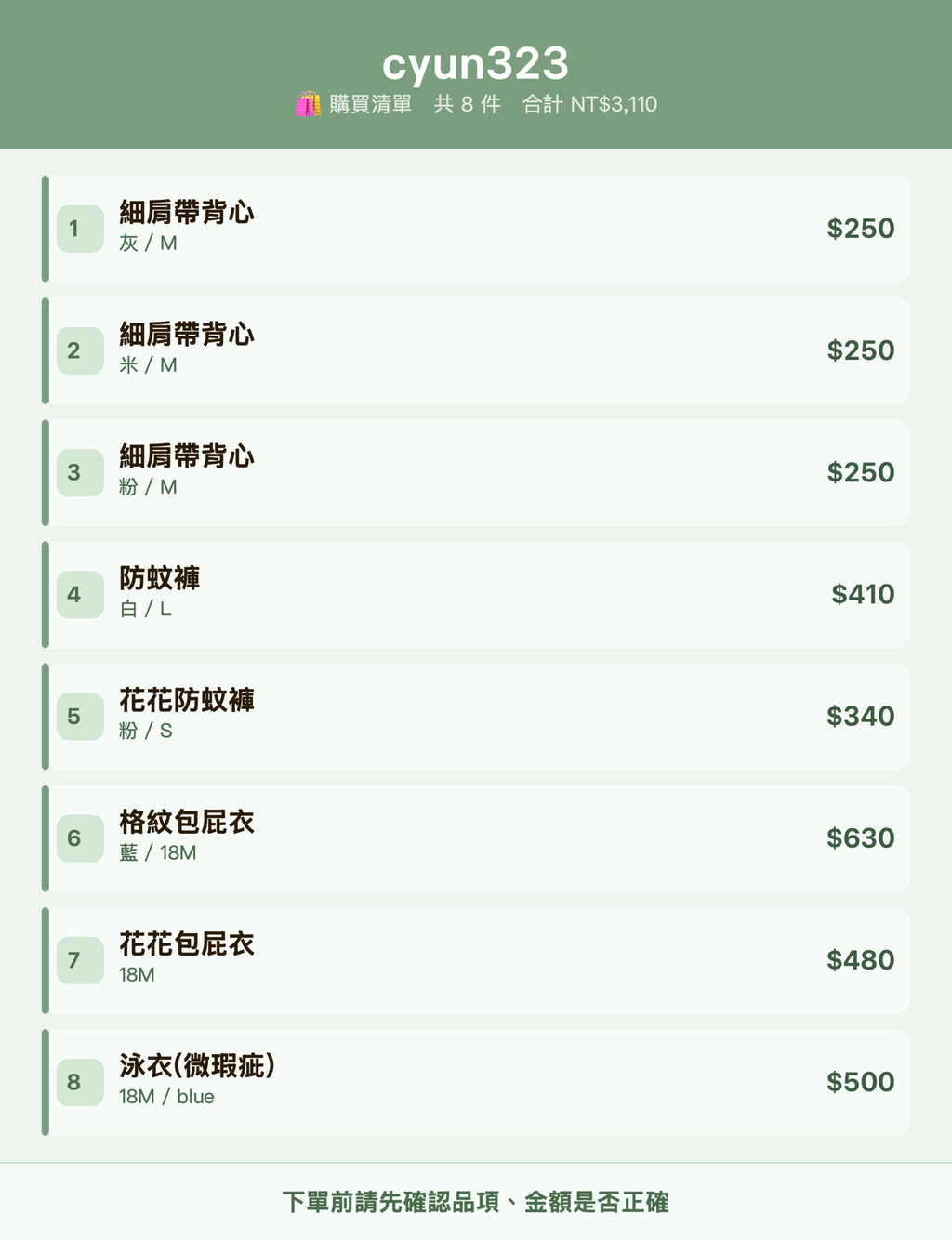 cyun323_購買清單