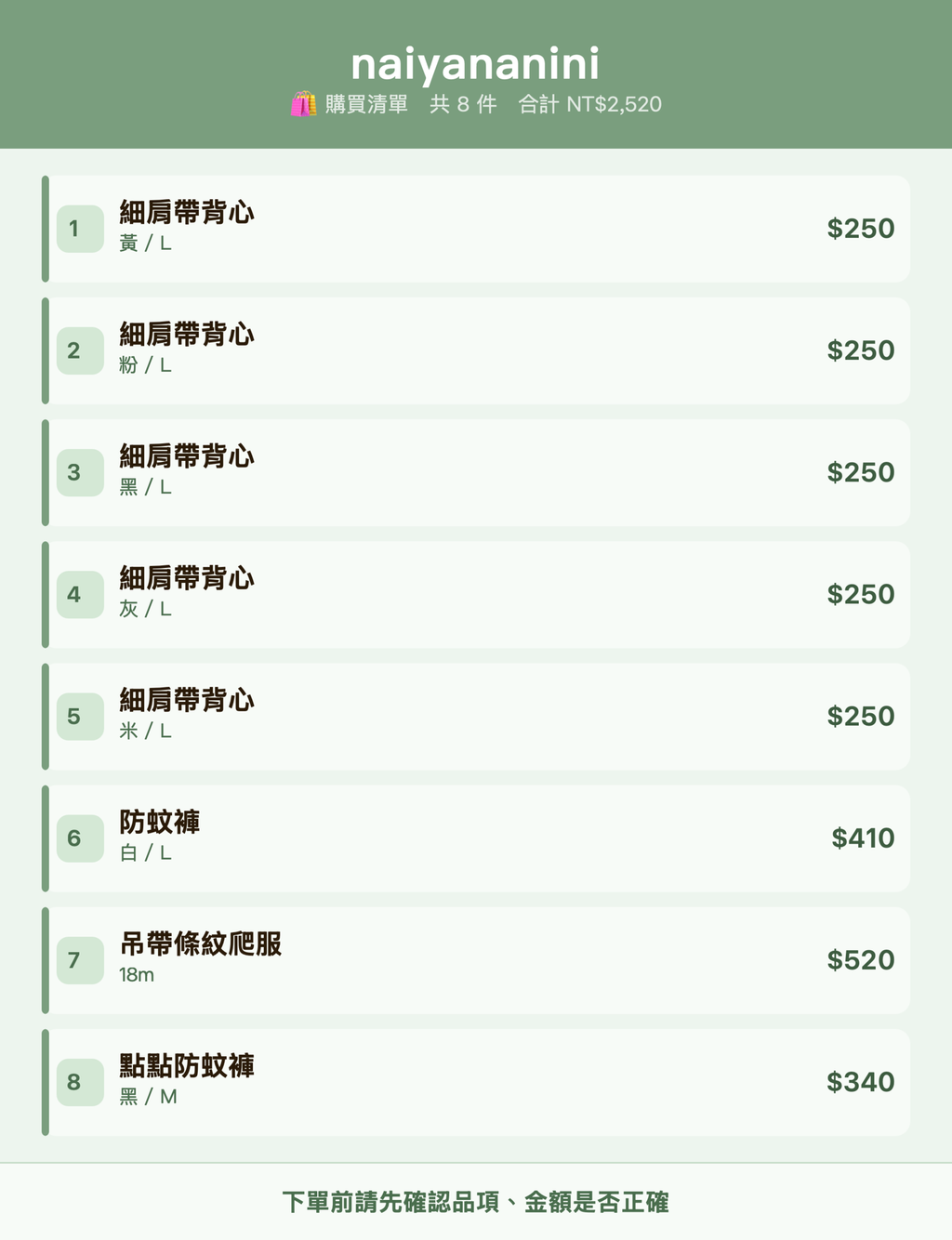 naiyananini_購買清單