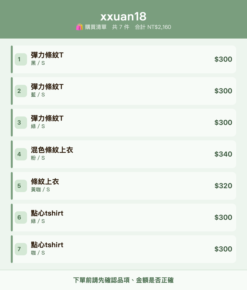 xxuan18_購買清單
