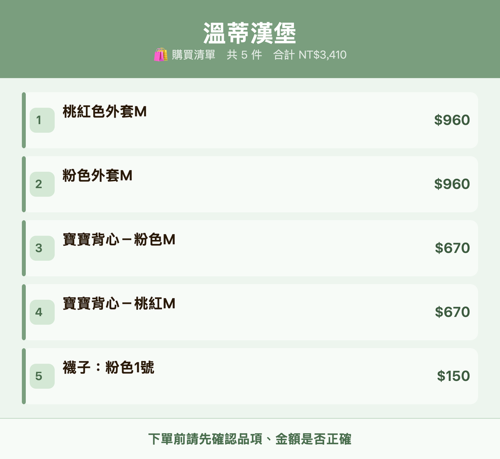 溫蒂漢堡_購買清單