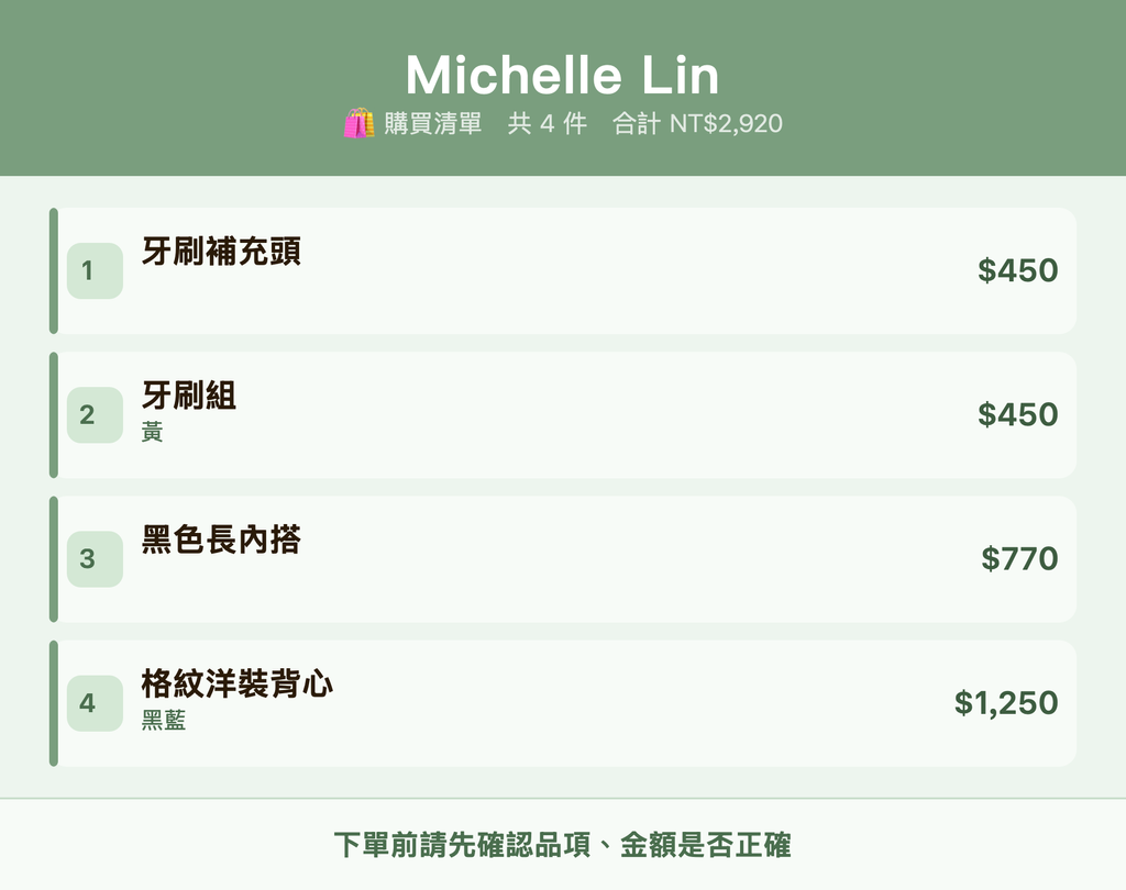Michelle Lin_購買清單