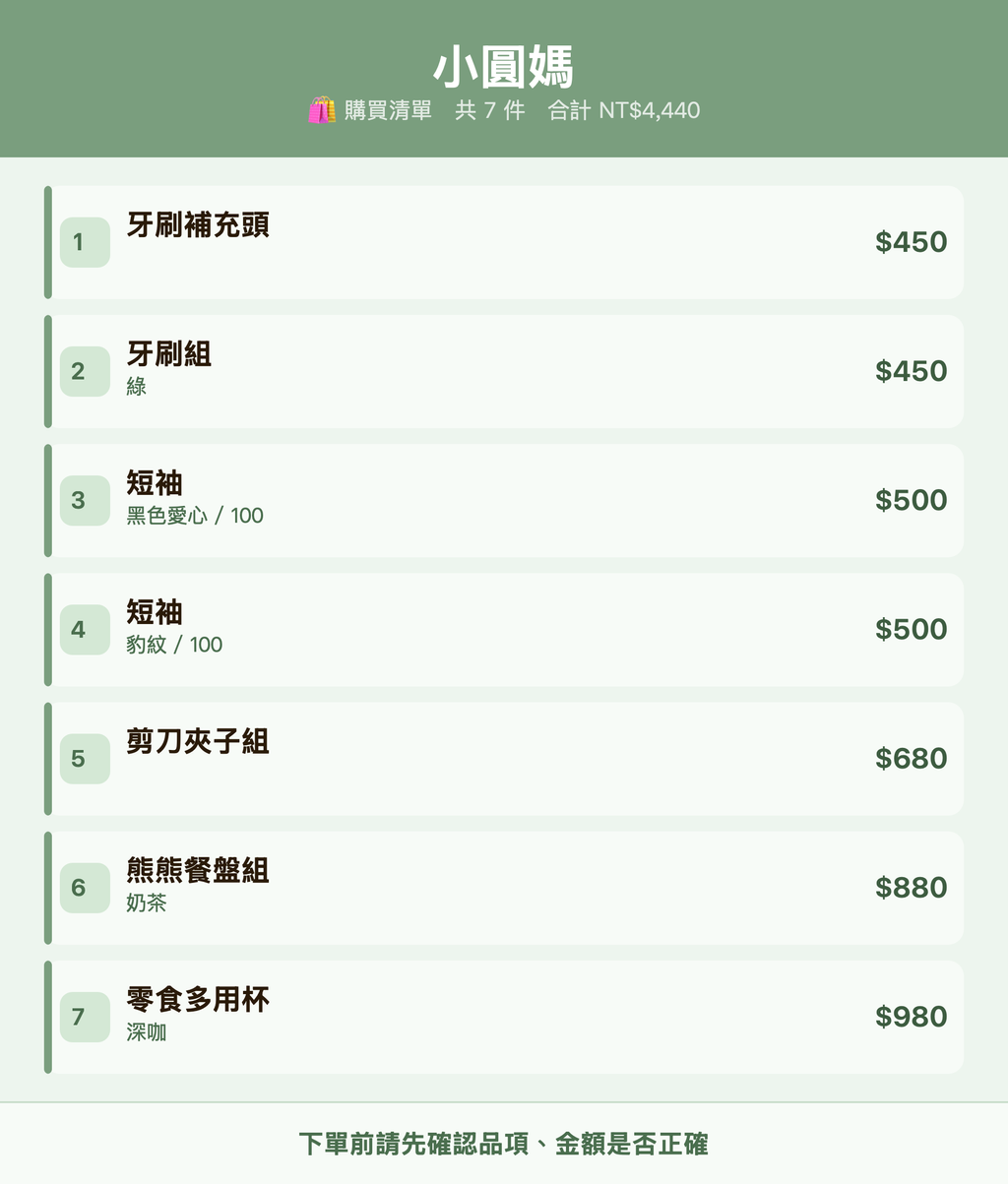 小圓媽_購買清單
