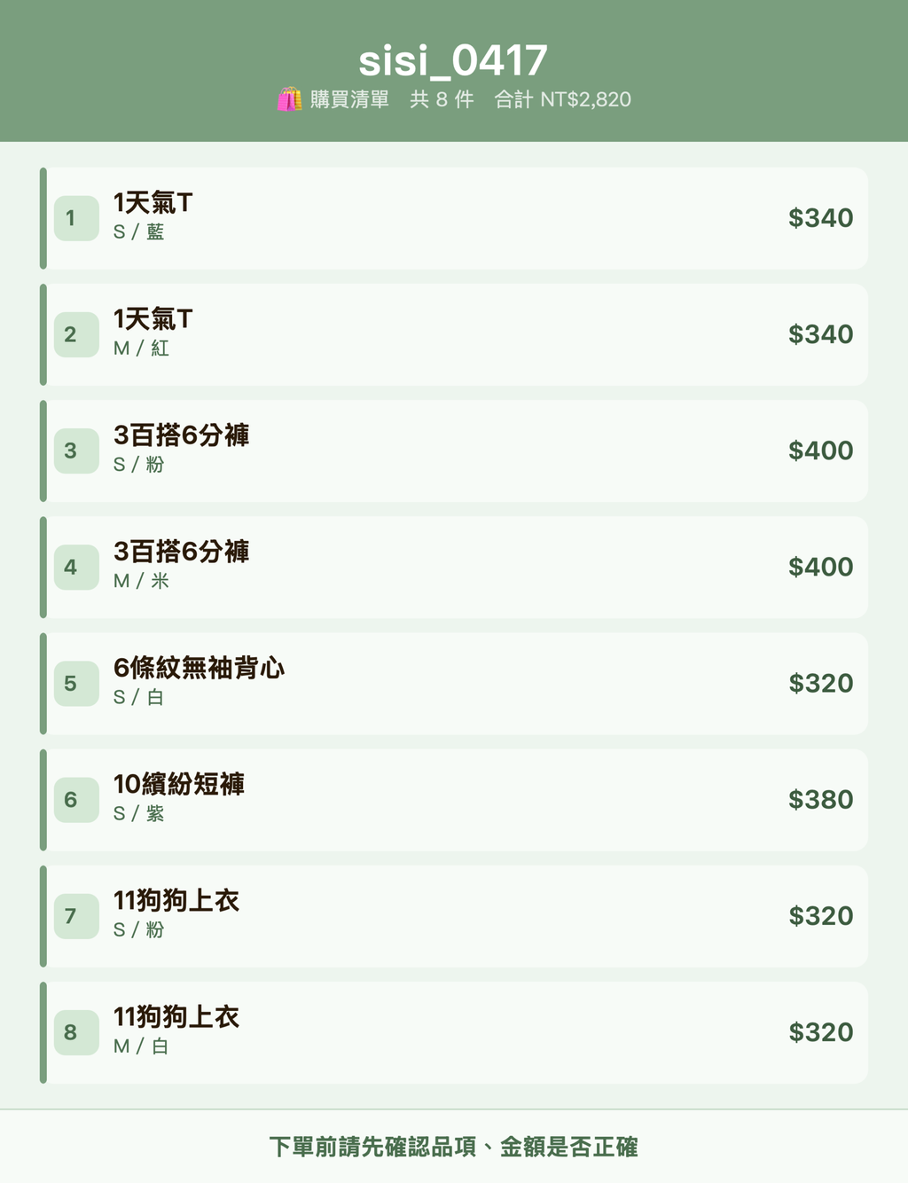 sisi_0417_購買清單