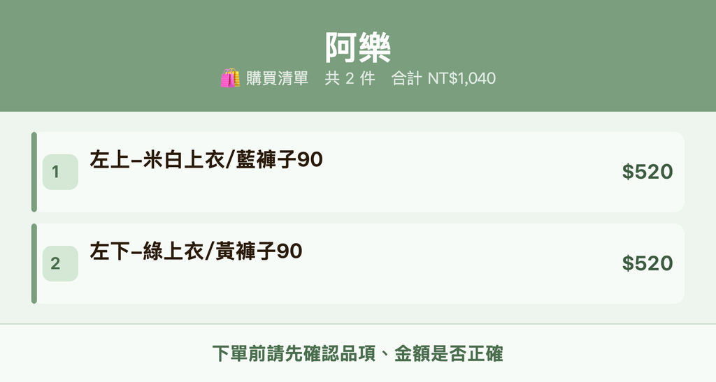 阿樂_購買清單