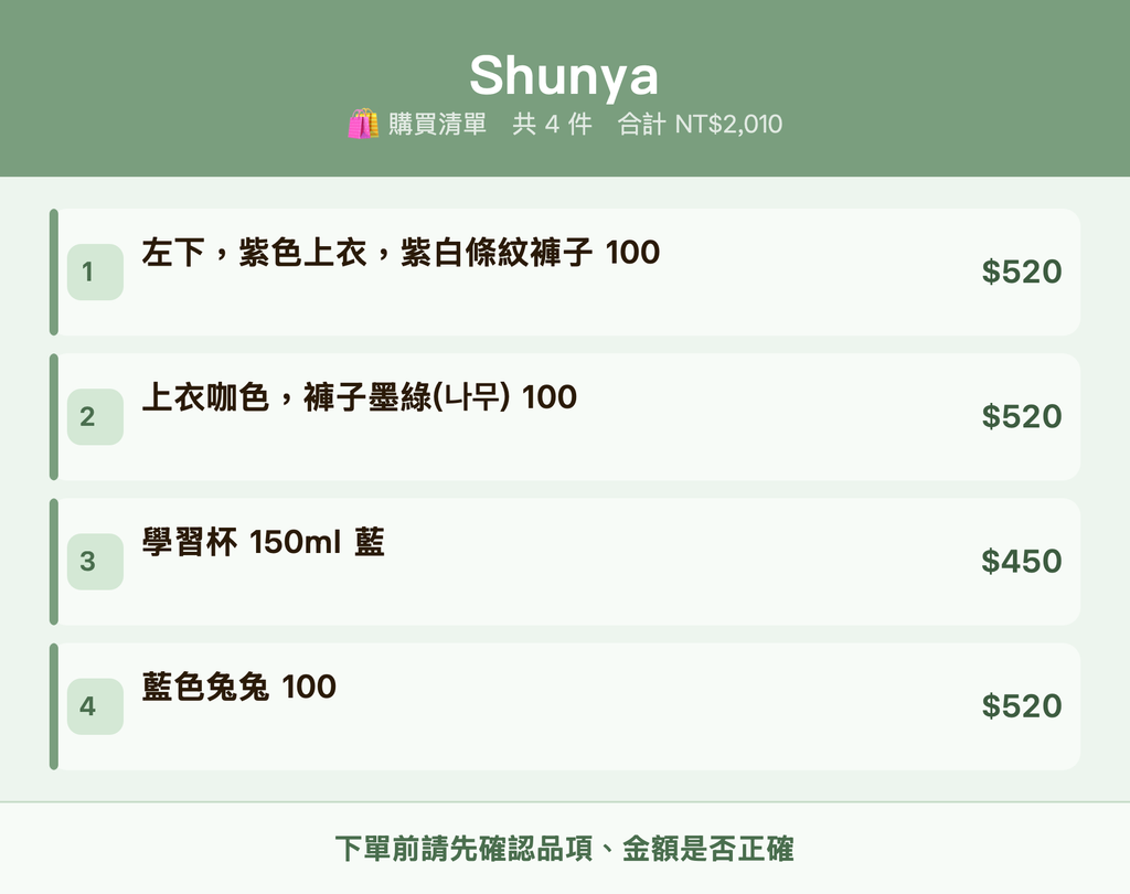 Shunya_購買清單