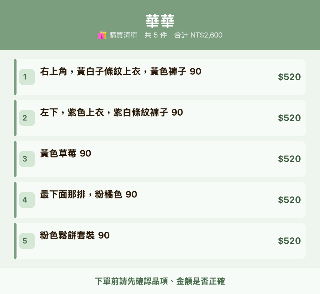 華華_購買清單