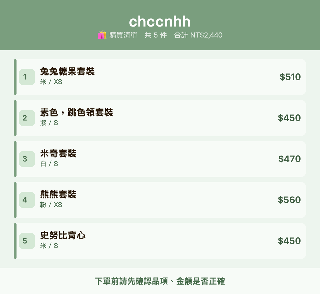 chccnhh_購買清單