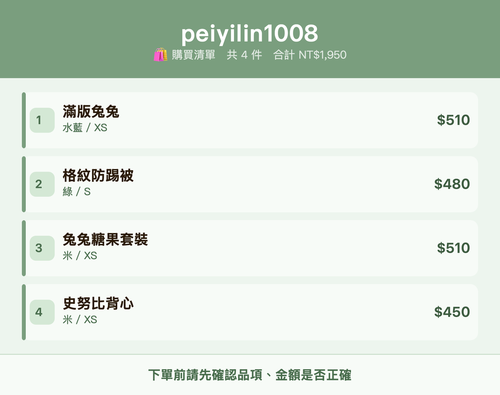 peiyilin1008_購買清單
