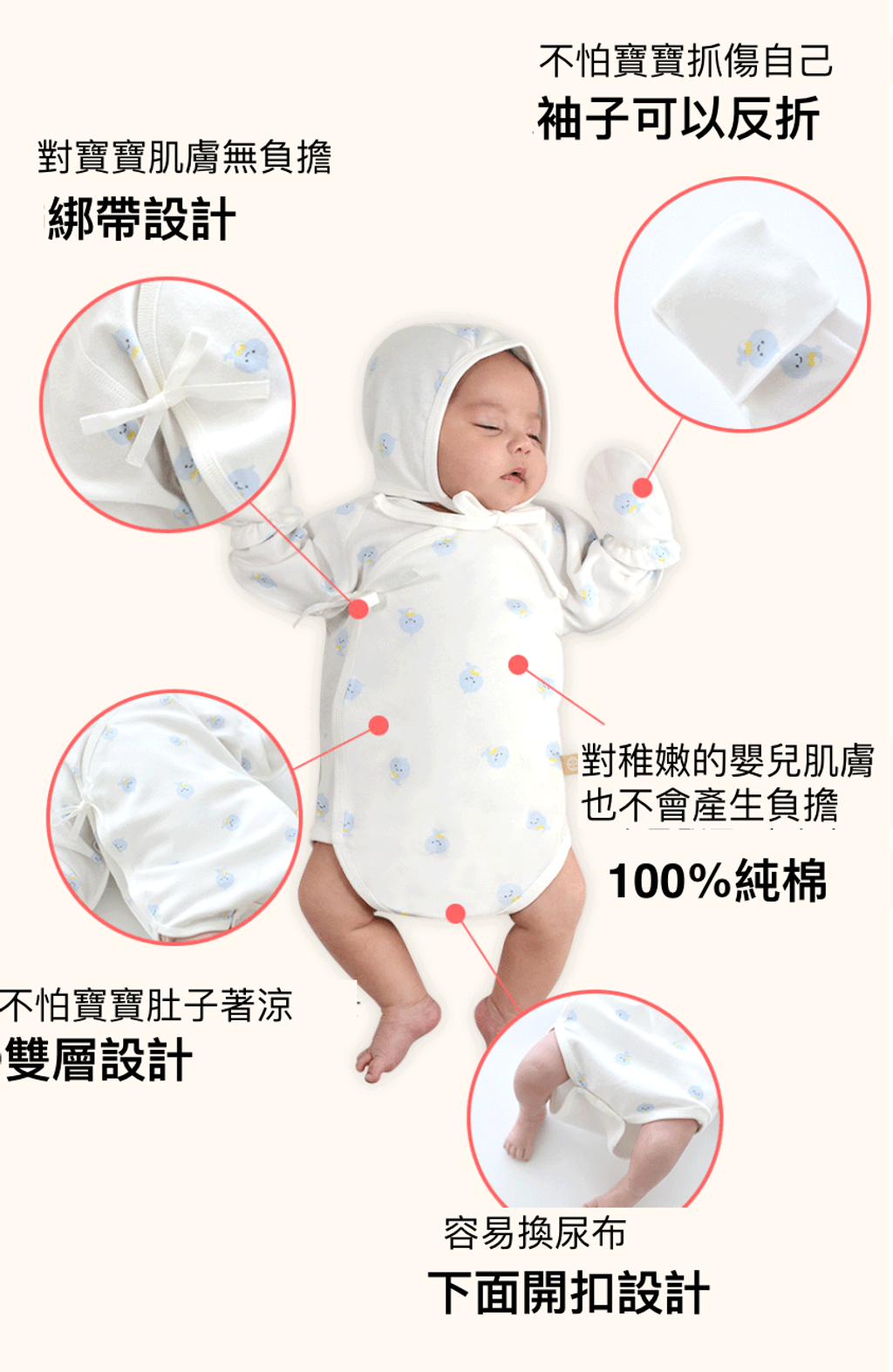 截圖 2025-12-07 上午2.31.32