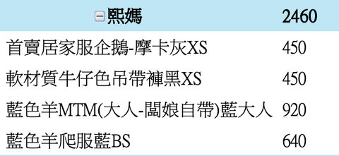 截圖 2025-12-31 下午3.20.49