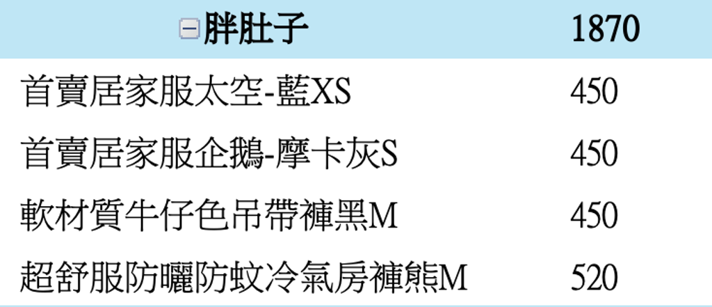 截圖 2025-12-31 下午3.20.00