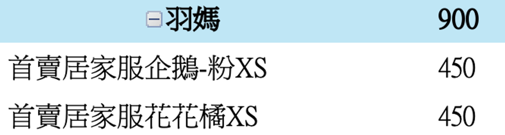 截圖 2025-12-31 下午3.19.49