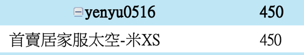 截圖 2025-12-31 下午3.19.28