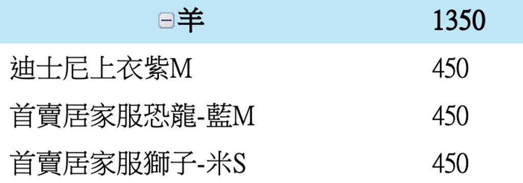 截圖 2025-12-31 下午3.19.47