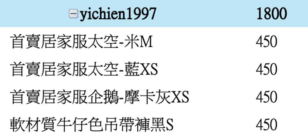截圖 2025-12-31 下午3.19.30