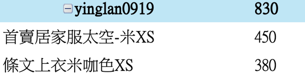 截圖 2025-12-31 下午3.19.32