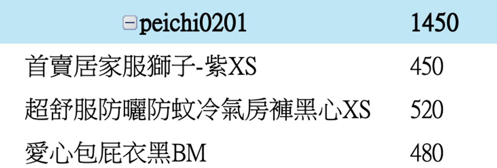 截圖 2025-12-31 下午3.19.01