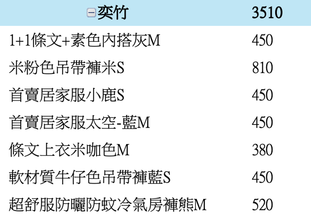 截圖 2025-12-31 下午3.19.57