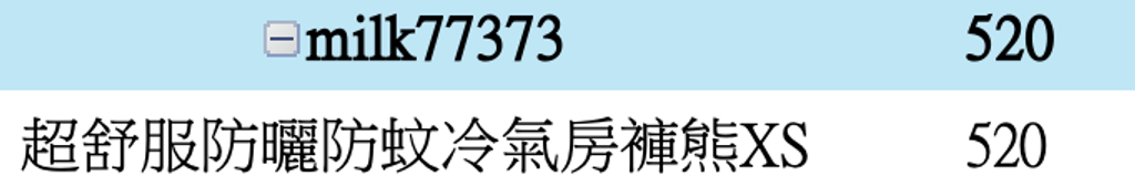 截圖 2025-12-31 下午3.18.45